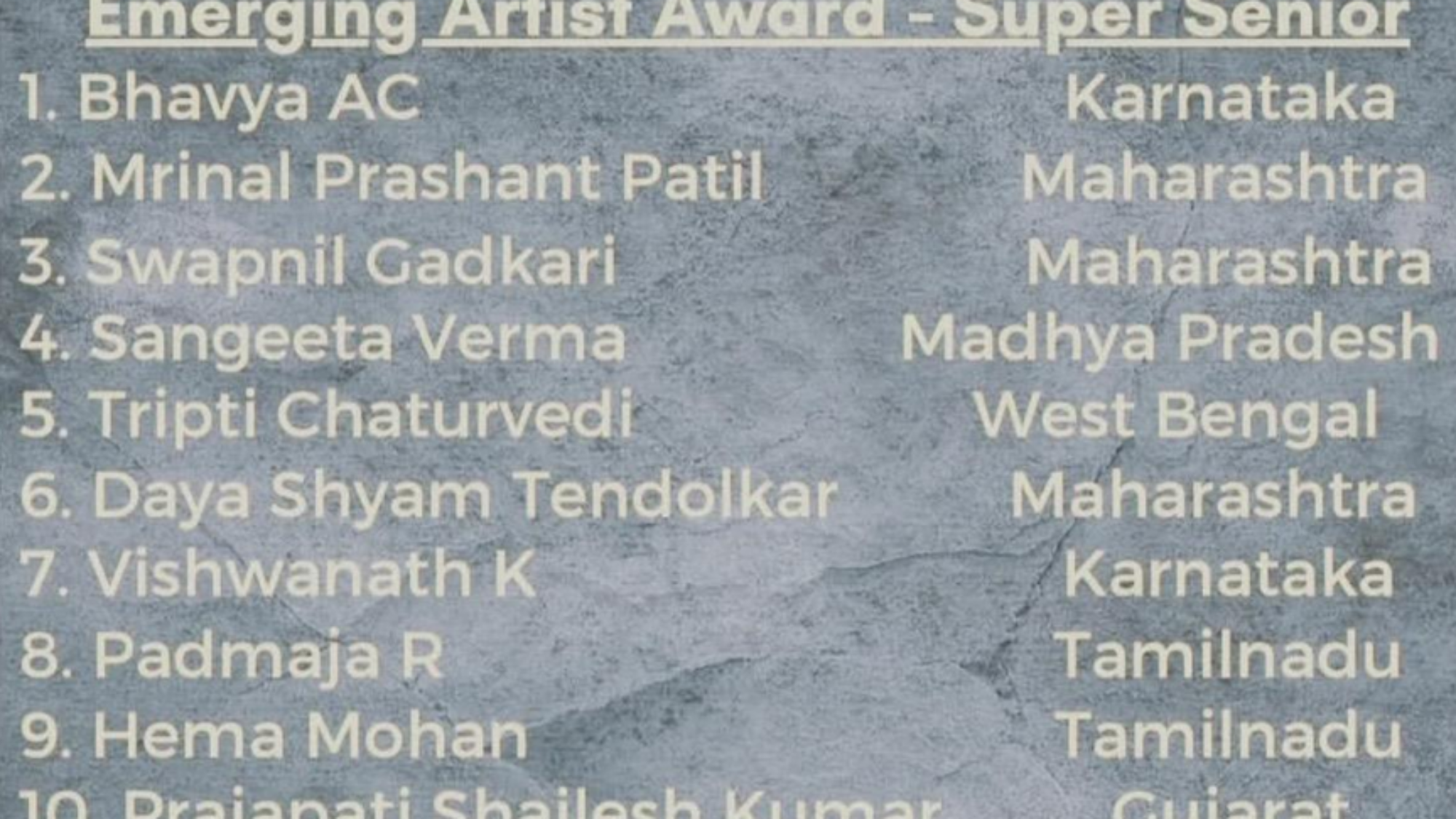 Indian Art Factory Online Art Contest Season 9 Top 10 Emerging Artist Award – Super Senior