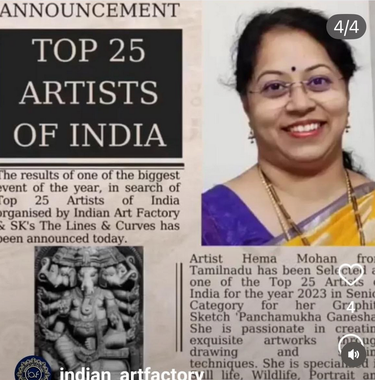 Indian Art Factory Top 25 Artists of India 2023 official results announcement